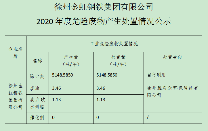 �ǿ��ۺ������������