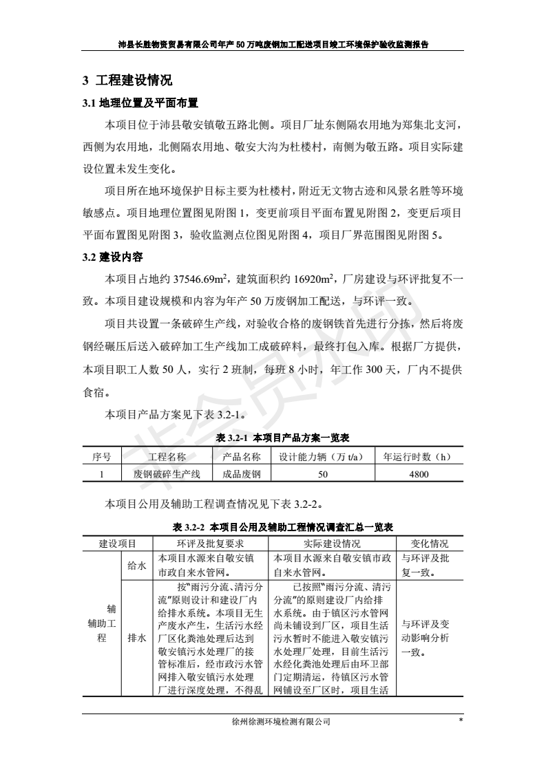 �ǿ��ۺ������������