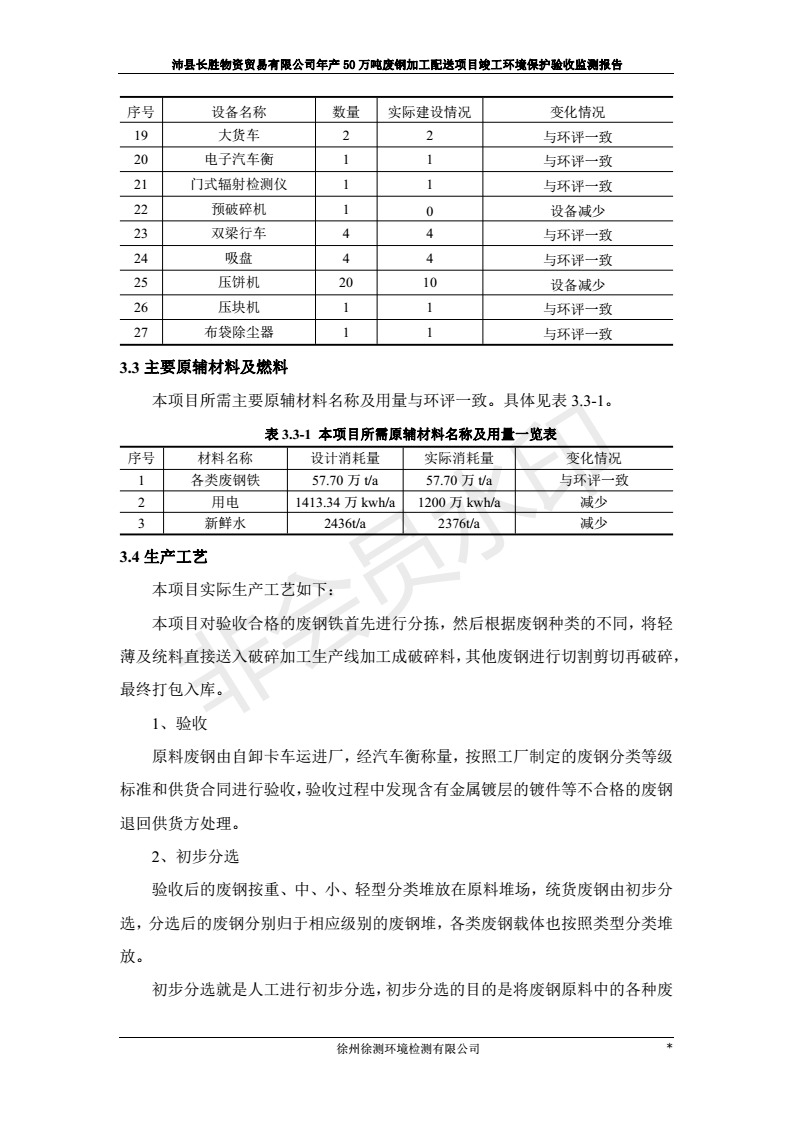 �ǿ��ۺ������������