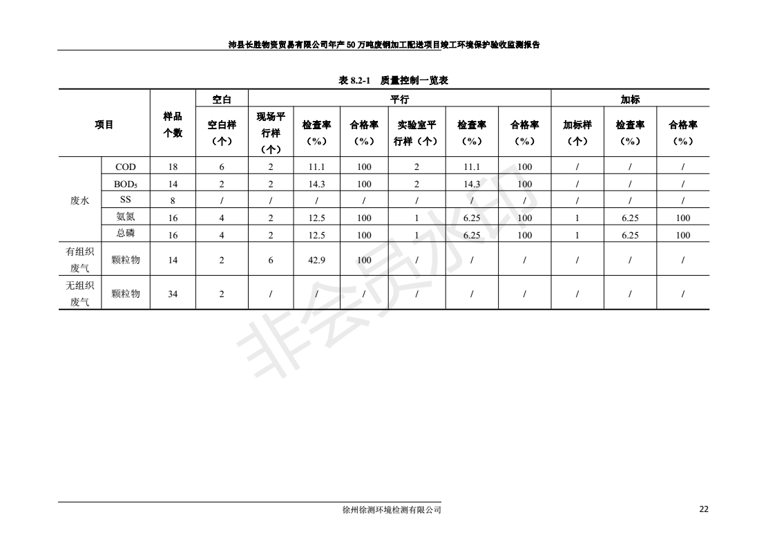 �ǿ��ۺ������������