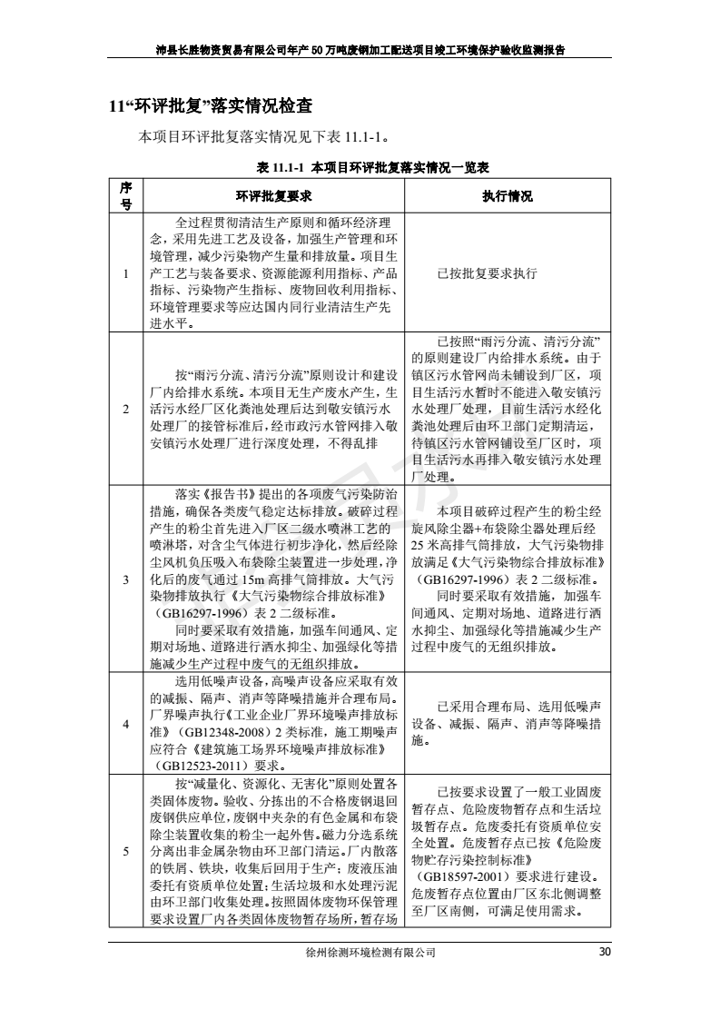 �ǿ��ۺ������������