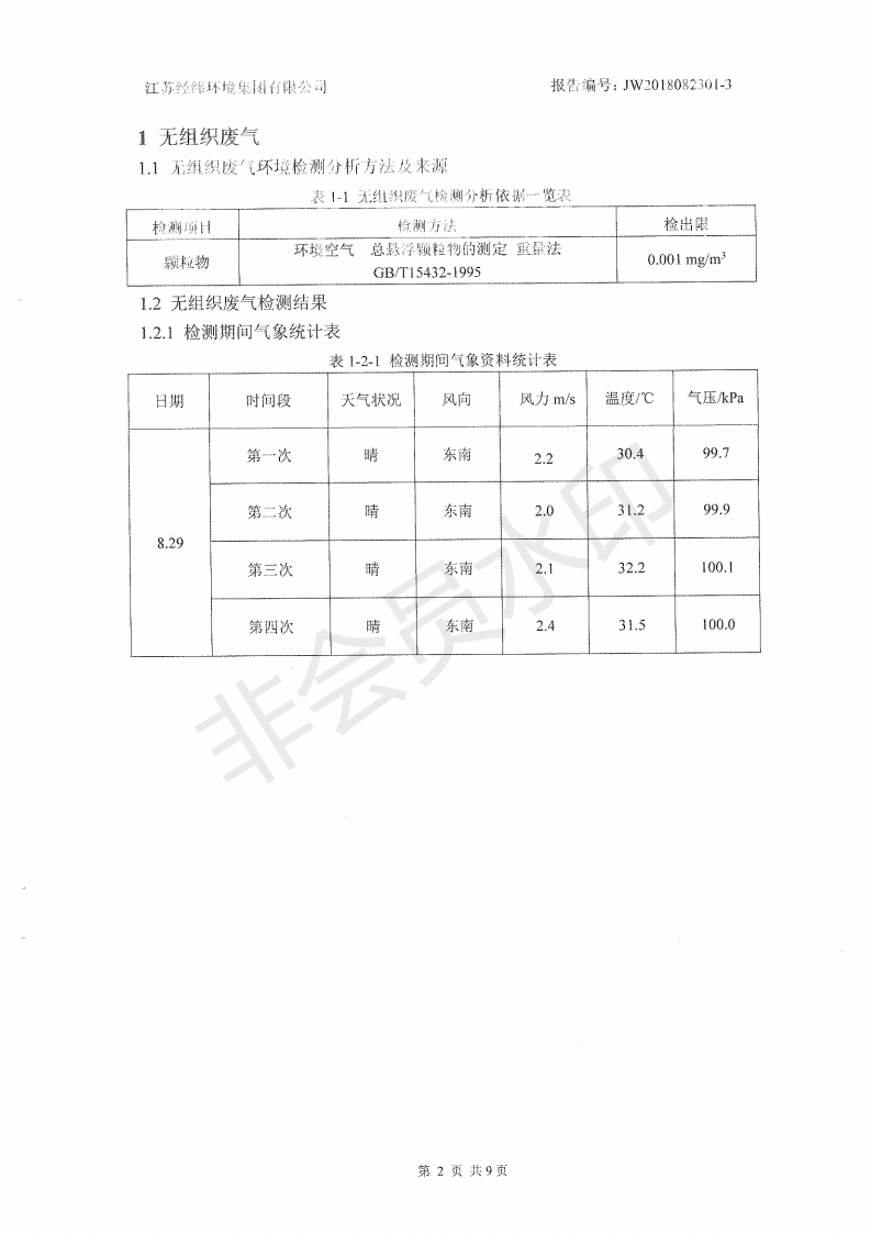 �ǿ��ۺ������������