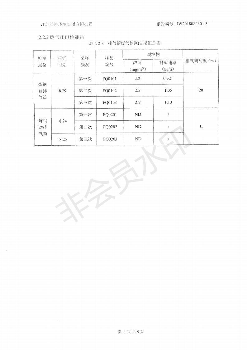 �ǿ��ۺ������������