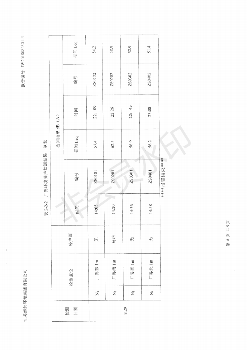 �ǿ��ۺ������������