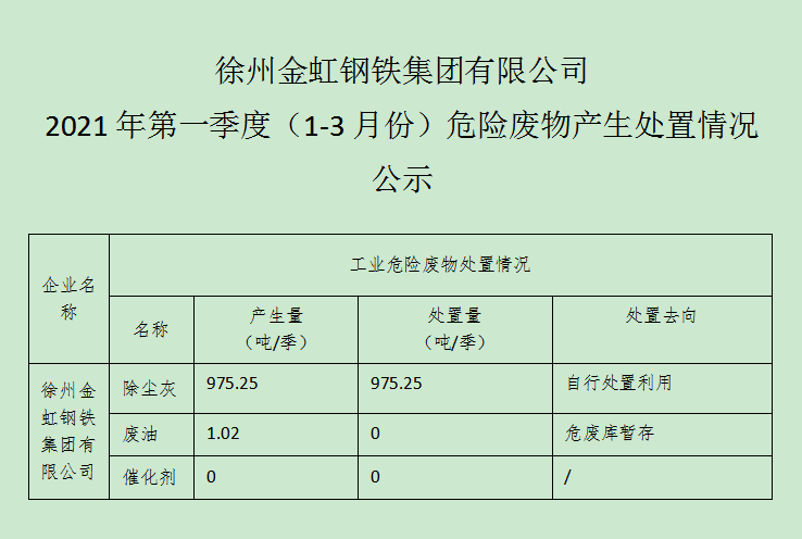 �ǿ��ۺ������������