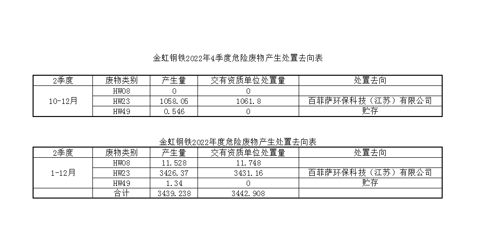 �ǿ��ۺ������������