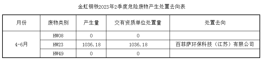 �ǿ��ۺ������������