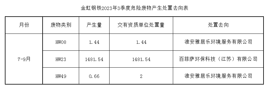 �ǿ��ۺ������������