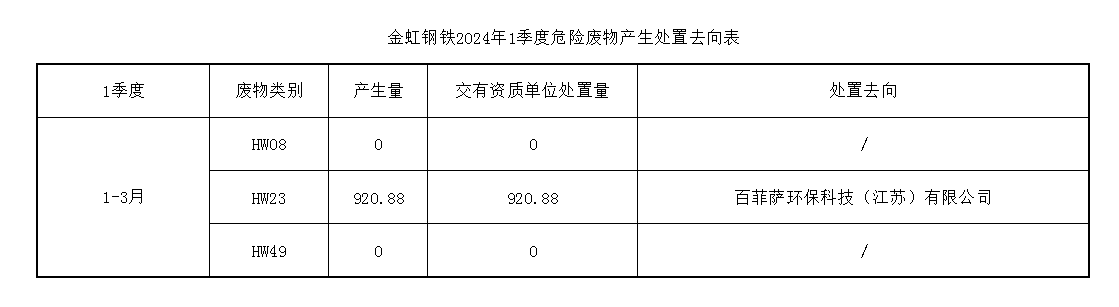 �ǿ��ۺ������������