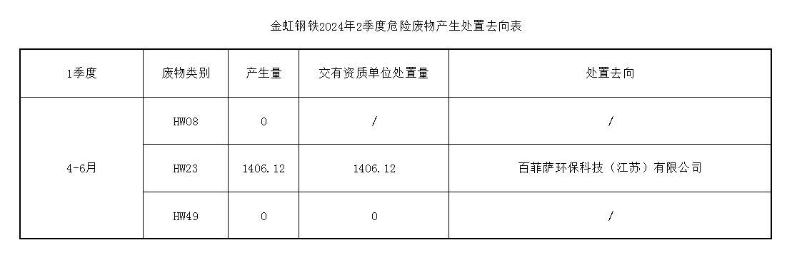 �ǿ��ۺ������������