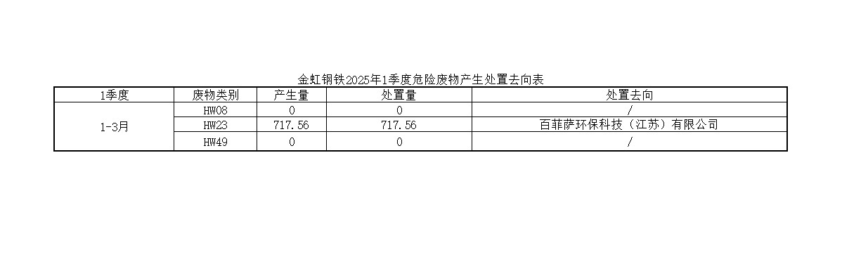 �ǿ��ۺ������������