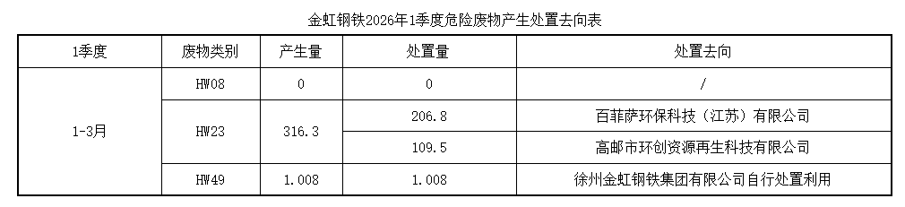 �ǿ��ۺ������������