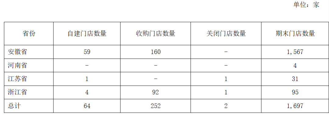 1724892456778 微信图片_20240829084209