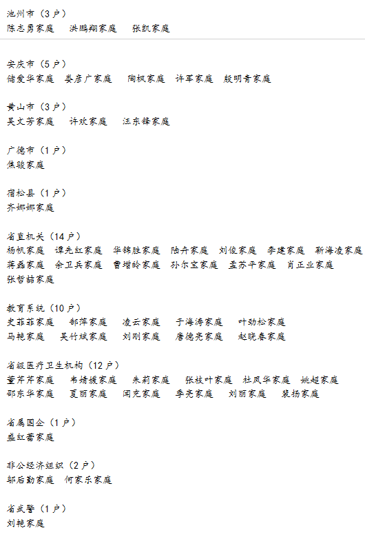 202005291554235423 首页| 402cc永利集团中国区官方网站
