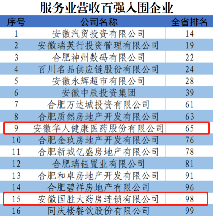 202209221514171417 首页| 402cc永利集团中国区官方网站